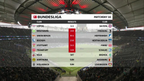 Bundesliga 2023 01 21 Eintracht Frankfurt Vs Schalke 720p WEB H264-SPORTSNET EZTV