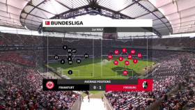 Bundesliga 2023 05 27 Frankfurt Vs SC Freiburg XviD-AFG EZTV