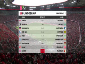 Bundesliga 2023 08 27 Bayern Munich Vs Augsburg 480p x264-mSD EZTV