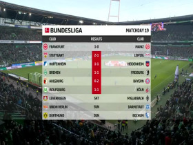 Bundesliga 2024 01 27 Wender Bremen vs SC Freiburg 480p x264-mSD EZTV