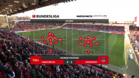 Bundesliga 2024 02 24 FC Union Berlin vs FC Heidenheim 1846 720p WEB h264-TWOLEFTFEET EZTV
