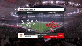 Bundesliga 2024 03 08 Stuttgart vs FC Union Berlin 720p WEB h264-TWOLEFTFEET EZTV