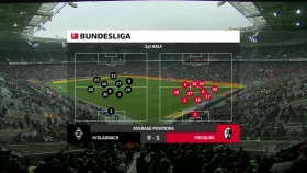 Bundesliga 2024 03 30 Mgladbach vs SC Freiburg 720p WEB h264-TWOLEFTFEET EZTV