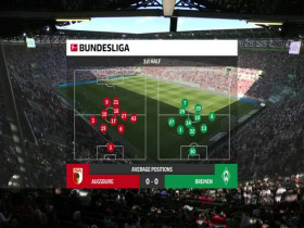 Bundesliga 2024 04 27 FC Augsburg vs Werder Bremen 480p x264-mSD EZTV