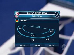 EURO Spain vs Germany 2020 01 11 480p x264-mSD EZTV