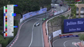 Formula E 2023 05 06 Monaco ePrix XviD-AFG EZTV