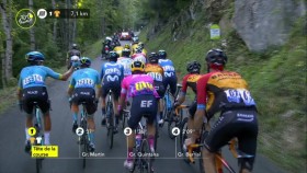 Le Tour de France S2020E16 Stage 15 Recap Highlights ITV WEB-DL AAC H 264- EZTV