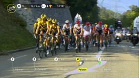 Le Tour de France S2020E18 Stage 16 Recap Highlights ITV WEB-DL AAC H 264- EZTV