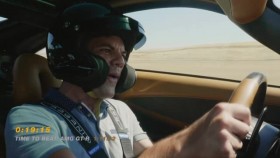 Top Gear America 2021 S01E03 Future Classics XviD-AFG EZTV