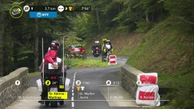 Tour de France S2020E14 Stage 13 ITV Highlights Show 720p AMZN WEB-DL DDP2 0 H 264-NTb EZTV