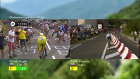 Tour de France S2020E22 Stage 20 ITV Highlights Show XviD-AFG EZTV
