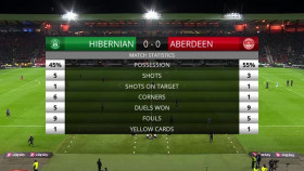 Viaplay Cup 2023 11 04 Hibernian vs Aberdeen XviD-AFG EZTV