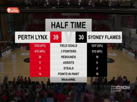WNBL 2023 01 07 Perth Lynx vs Sydney Flames 480p x264-mSD EZTV