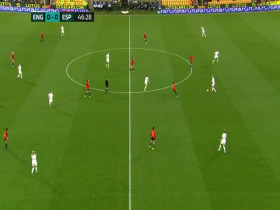 Arnold Clark Cup 2022 02 20 England vs Spain 480p x264-mSD EZTV
