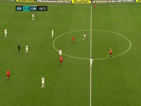 Arnold Clark Cup 2022 02 23 Spain vs Canada 480p x264-mSD EZTV