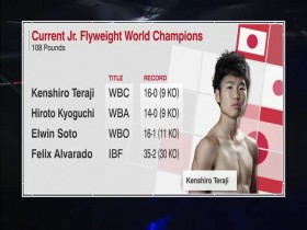 Boxing 2019 12 23 Kenshiro Teraji vs Randy Petalcorin 480p x264-mSD EZTV