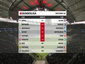 Bundesliga 2023 01 21 Eintracht Frankfurt Vs Schalke 480p x264-mSD EZTV