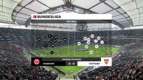 Bundesliga 2023 03 11 Eintracht Frankfurt Vs Stuttgart XviD-AFG EZTV