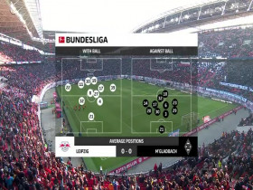 Bundesliga 2023 03 11 RB Leipzig Vs Monchengladbach 480p x264-mSD EZTV