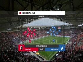 Bundesliga 2023 03 12 SC Freiburg Vs Hoffenheim 480p x264-mSD EZTV