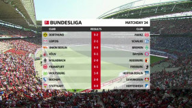 Bundesliga 2023 05 27 Leipzig Vs Schalke XviD-AFG EZTV