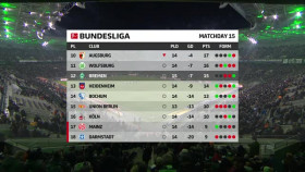 Bundesliga 2023 12 15 Mgladbach vs Werder Bremen XviD-AFG EZTV