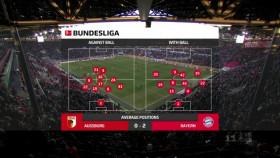 Bundesliga 2024 01 27 FC Augsburg vs Bayern Munich XviD-AFG EZTV