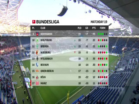 Bundesliga 2024 01 27 Hoffenheim vs FC Heidenheim 1846 480p x264-mSD EZTV