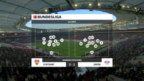 Bundesliga 2024 01 27 Stuttgart vs RB Leipzig 720p WEB h264-TWOLEFTFEET EZTV