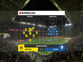 Bundesliga 2024 01 28 Borussia Dortmund vs Bochum 480p x264-mSD EZTV