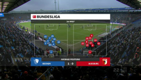 Bundesliga 2024 02 03 Bochum vs FC Augsburg 720p WEB h264-TWOLEFTFEET EZTV