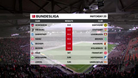 Bundesliga 2024 02 03 SC Freiburg vs Stuttgart XviD-AFG EZTV