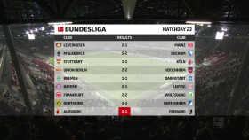 Bundesliga 2024 02 25 FC Augsburg vs SC Freiburg 720p WEB h264-TWOLEFTFEET EZTV