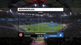 Bundesliga 2024 03 10 Eintracht Frankfurt vs Hoffenheim XviD-AFG EZTV