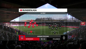 Bundesliga 2024 03 16 FC Heidenheim 1846 vs Mgladbach XviD-AFG EZTV