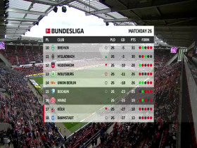 Bundesliga 2024 03 16 Mainz vs Bochum 480p x264-mSD EZTV