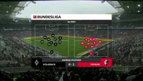 Bundesliga 2024 03 30 Mgladbach vs SC Freiburg XviD-AFG EZTV
