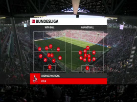 Bundesliga 2024 03 31 FC Augsburg vs Cologne 480p x264-mSD EZTV
