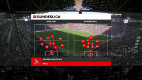 Bundesliga 2024 03 31 FC Augsburg vs Cologne 720p WEB h264-TWOLEFTFEET EZTV
