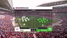 Bundesliga 2024 04 13 RB Leipzig vs Wolfsburg 720p WEB h264-TWOLEFTFEET EZTV