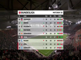 Bundesliga 2024 04 21 SC Freiburg vs Mainz 480p x264-mSD EZTV