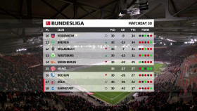 Bundesliga 2024 04 21 SC Freiburg vs Mainz 720p WEB h264-TWOLEFTFEET EZTV