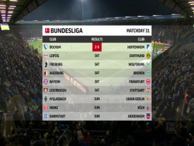 Bundesliga 2024 04 26 Bochum vs Hoffenheim 480p x264-mSD EZTV
