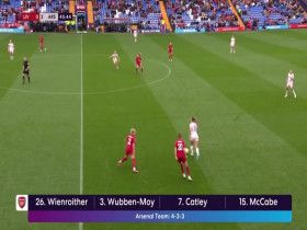BWSL 2022 10 23 Liverpool vs Arsenal 480p x264-mSD EZTV