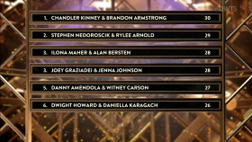 Dancing With The Stars US S33E08 720p WEB h264-EDITH EZTV