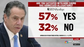 Deadline-White House with Nicolle Wallace 2021 03 15 540p WEBDL-Anon EZTV