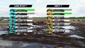 Dirty Mudder Truckers S03E06 Messing with Texas 720p WEB h264-KOMPOST EZTV
