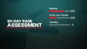 Extreme Road Ragers S01E05 1080p WEB h264-EDITH EZTV