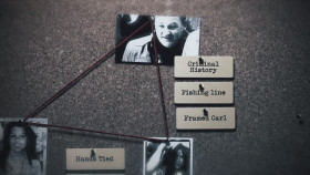 Fall River S01E04 1080p HEVC x265-MeGusta EZTV