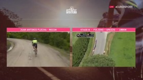 Giro d Italia 2016 Stage 08 PDTV x264-NX EZTV